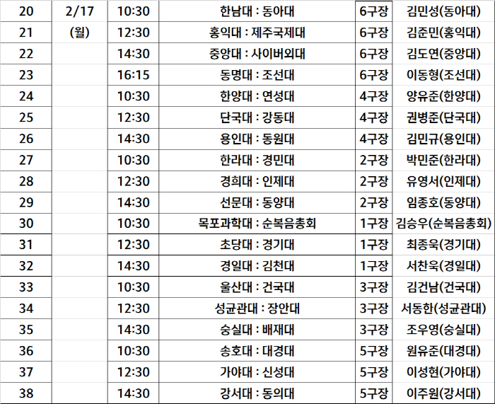 [대학축구]